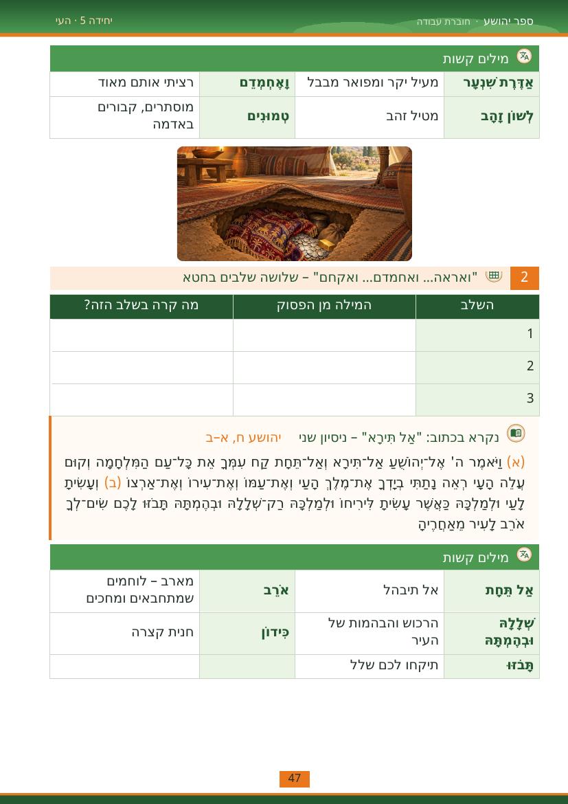 עמוד 47 מתוך החוברת