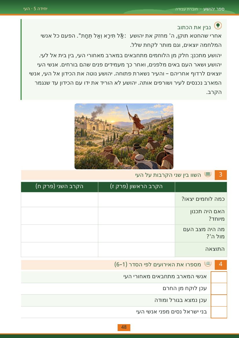 עמוד 48 מתוך החוברת