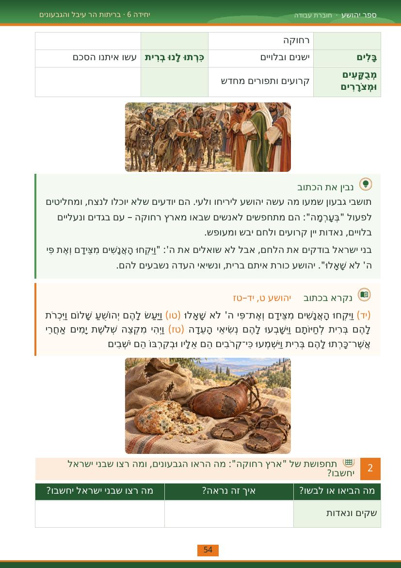 עמוד 54 מתוך החוברת