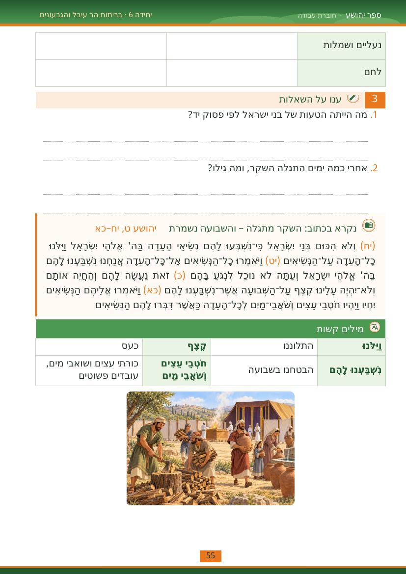 עמוד 55 מתוך החוברת