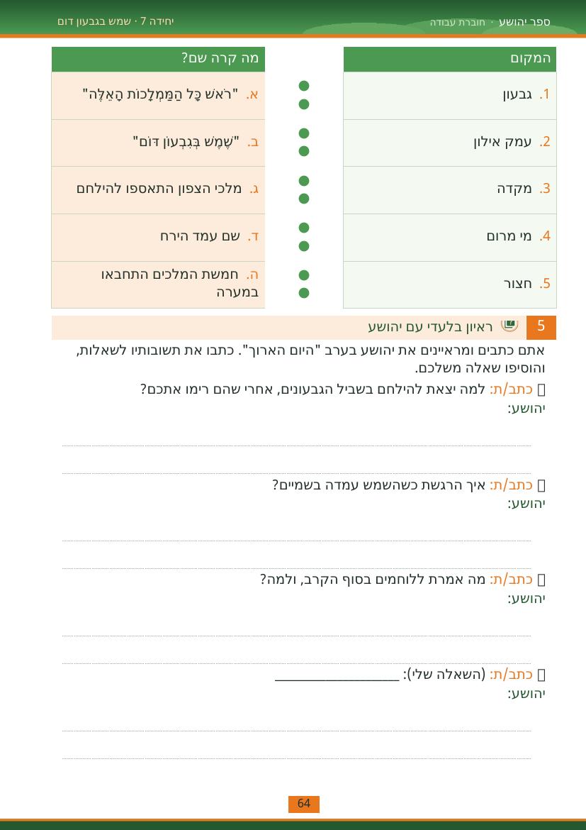 עמוד 64 מתוך החוברת