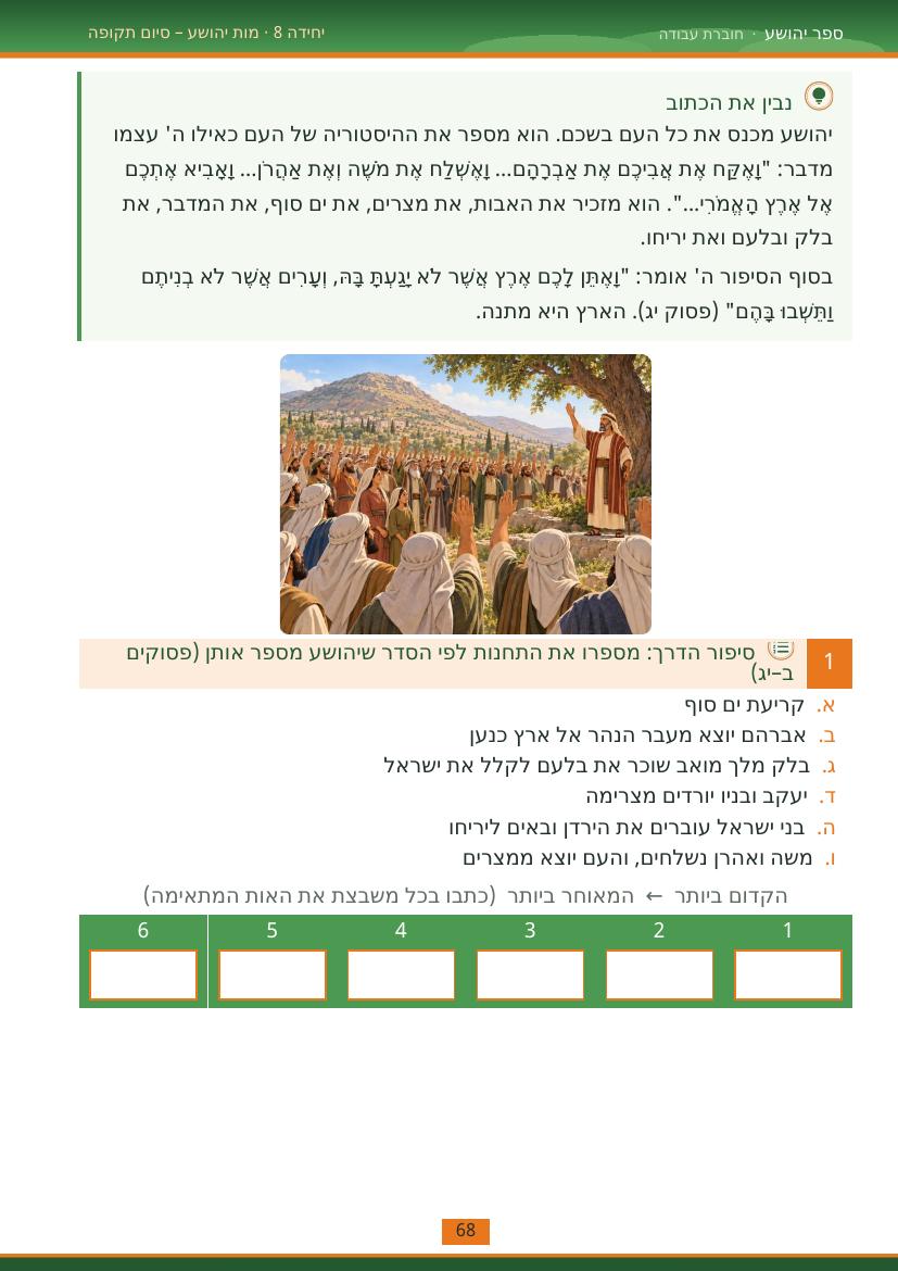 עמוד 68 מתוך החוברת