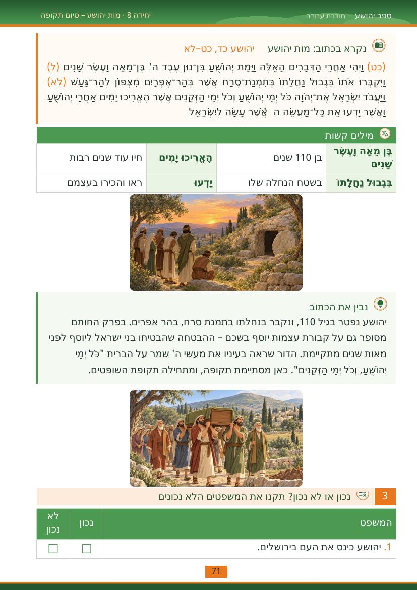 עמוד 71 מתוך החוברת