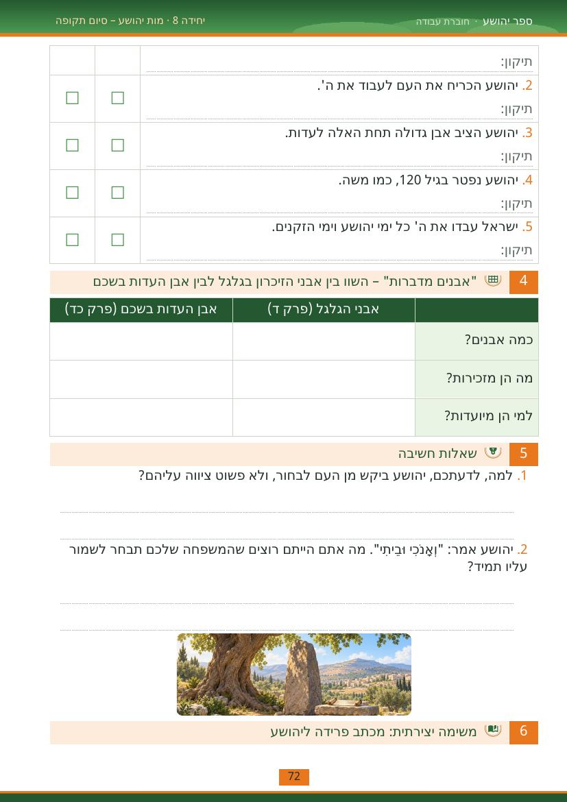 עמוד 72 מתוך החוברת