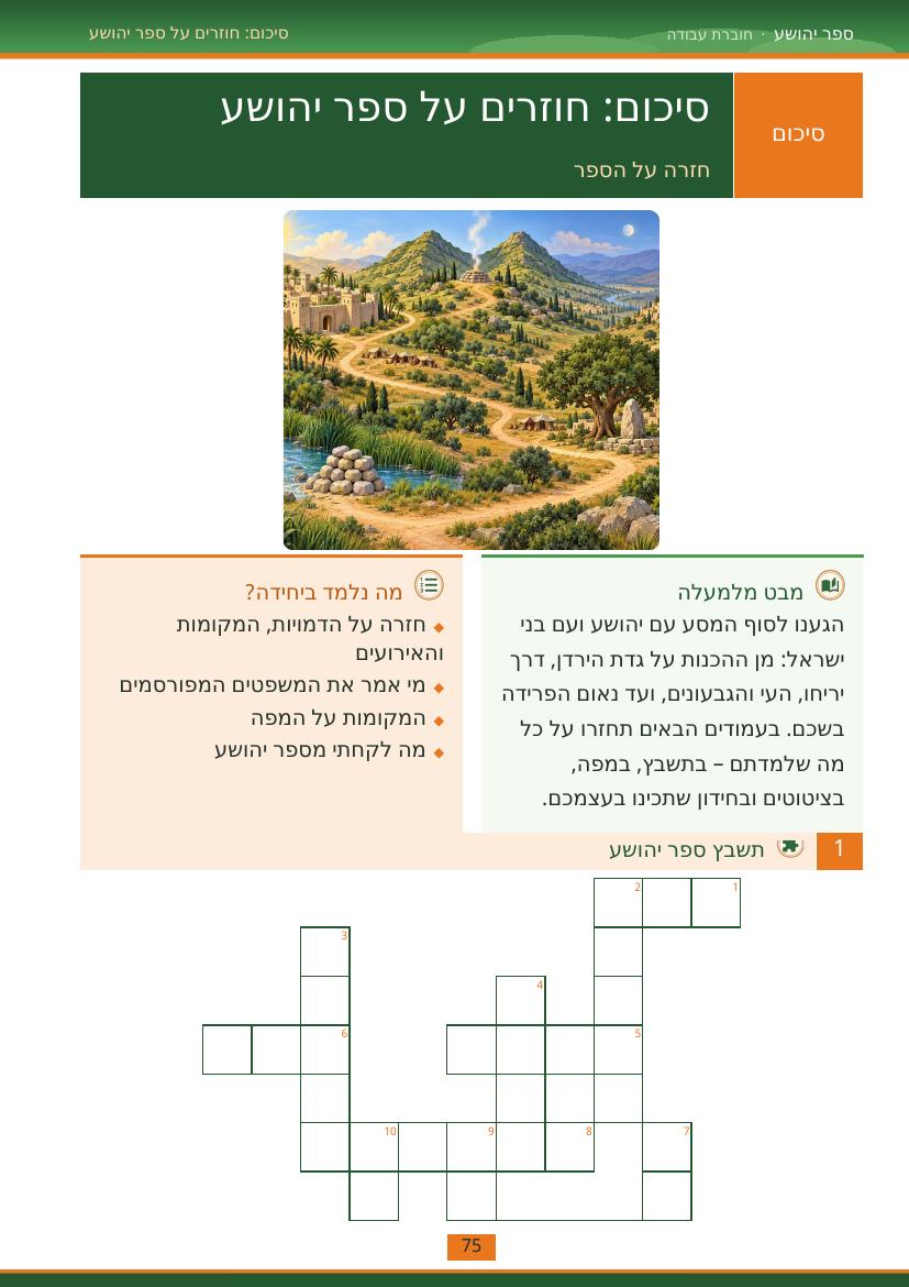 עמוד 75 מתוך החוברת
