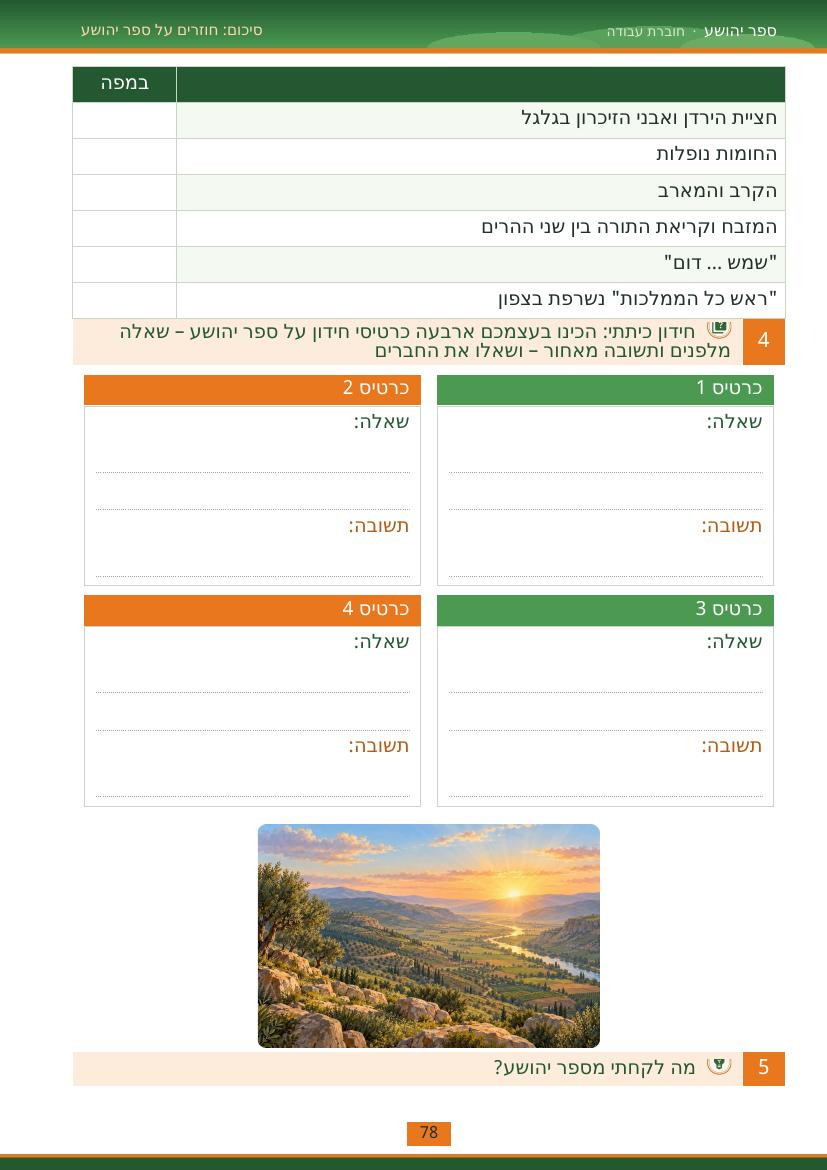 עמוד 78 מתוך החוברת