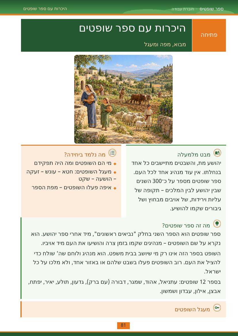 עמוד 81 מתוך החוברת