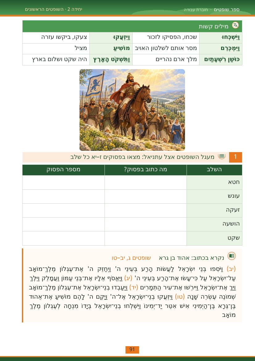עמוד 91 מתוך החוברת