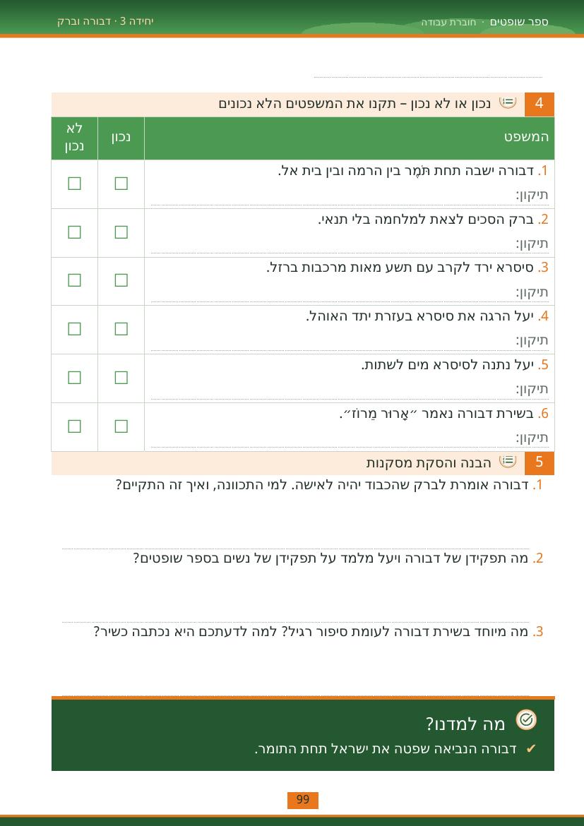 עמוד 99 מתוך החוברת