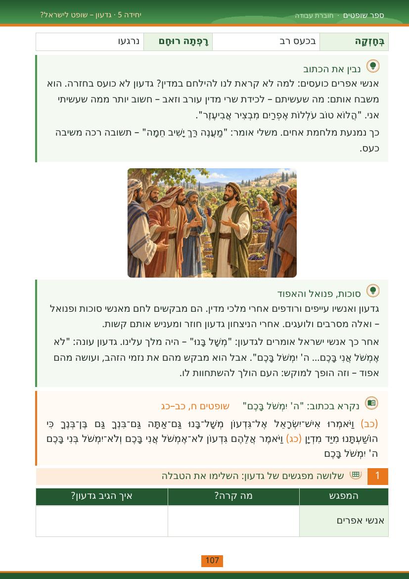 עמוד 107 מתוך החוברת