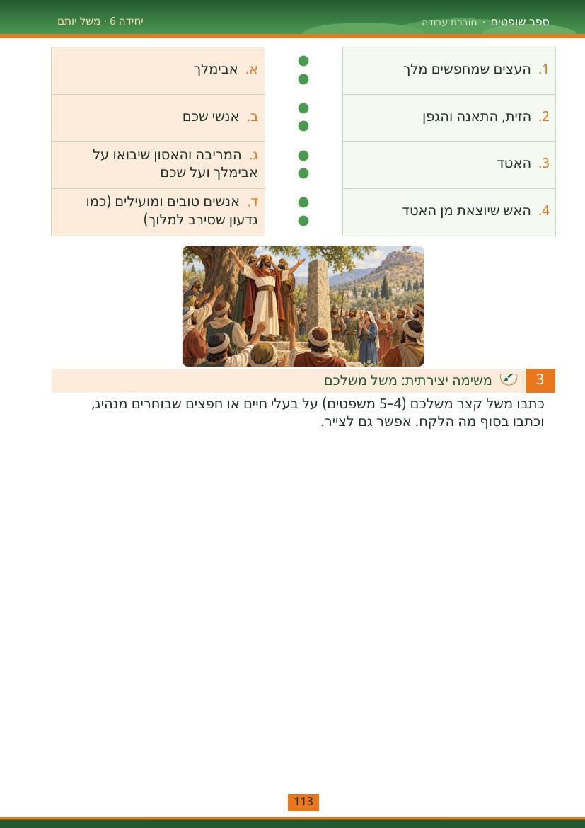 עמוד 113 מתוך החוברת