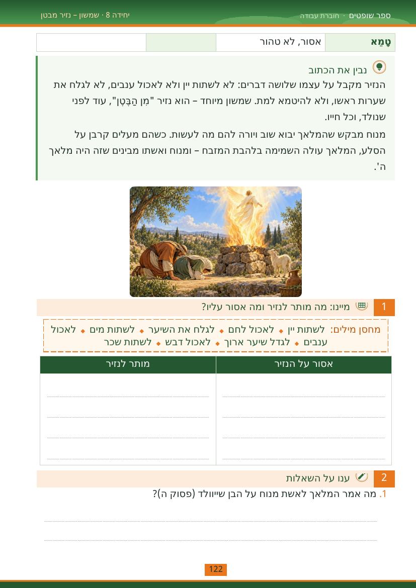 עמוד 122 מתוך החוברת