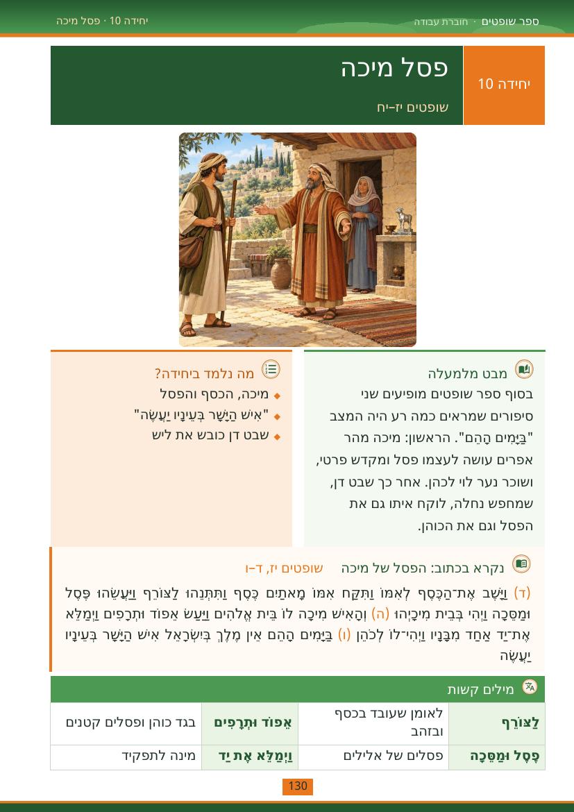 עמוד 130 מתוך החוברת