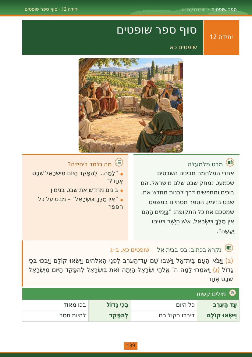 עמוד 139 מתוך החוברת