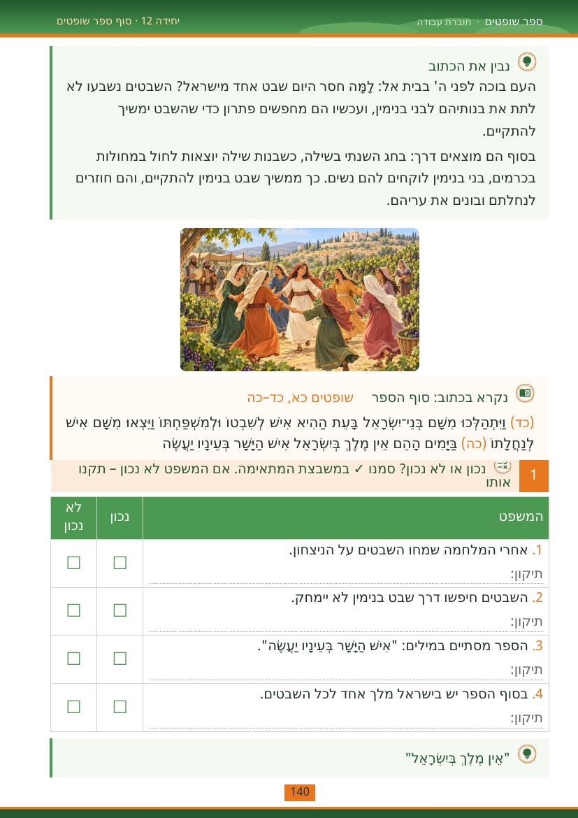 עמוד 140 מתוך החוברת