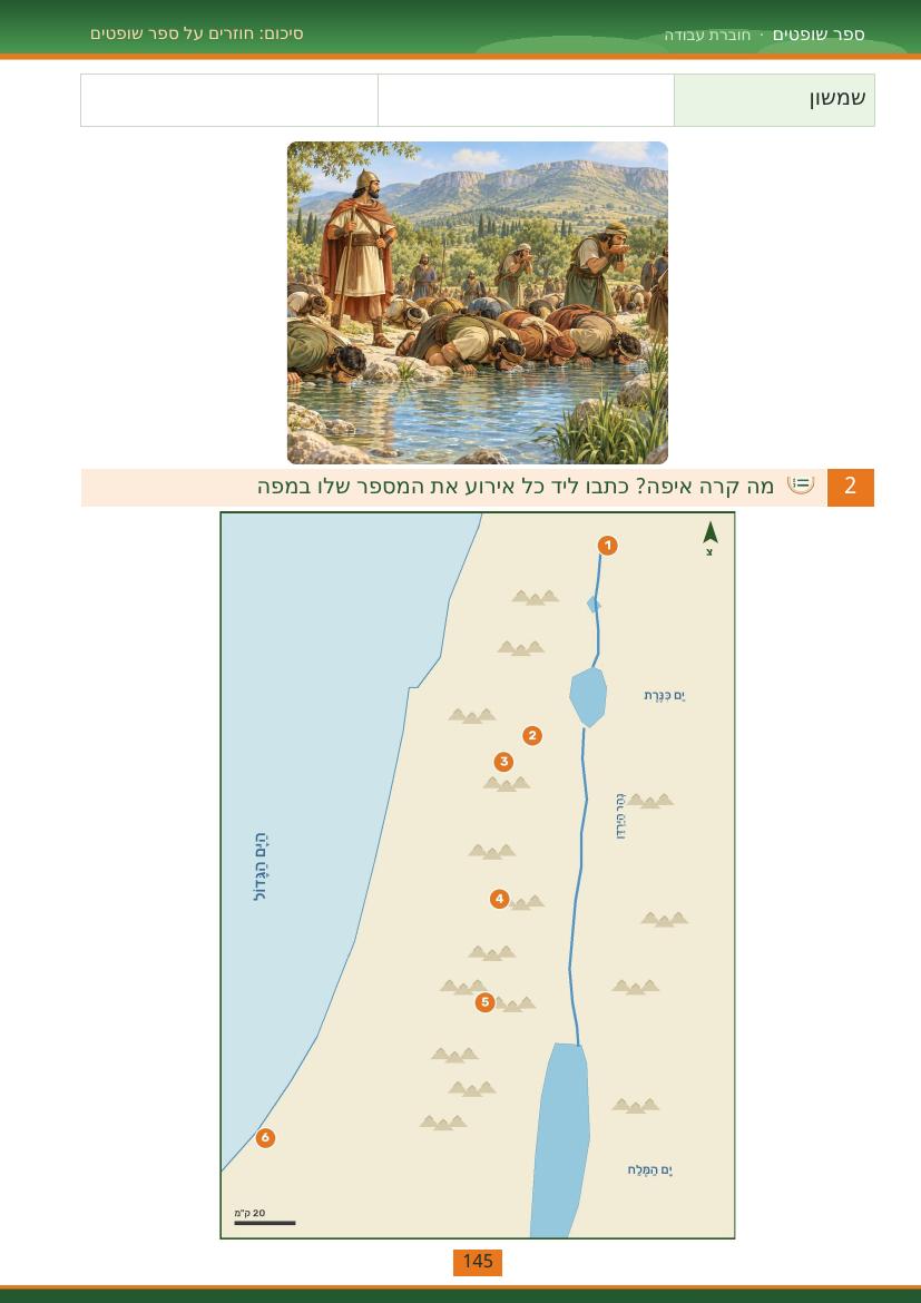 עמוד 145 מתוך החוברת