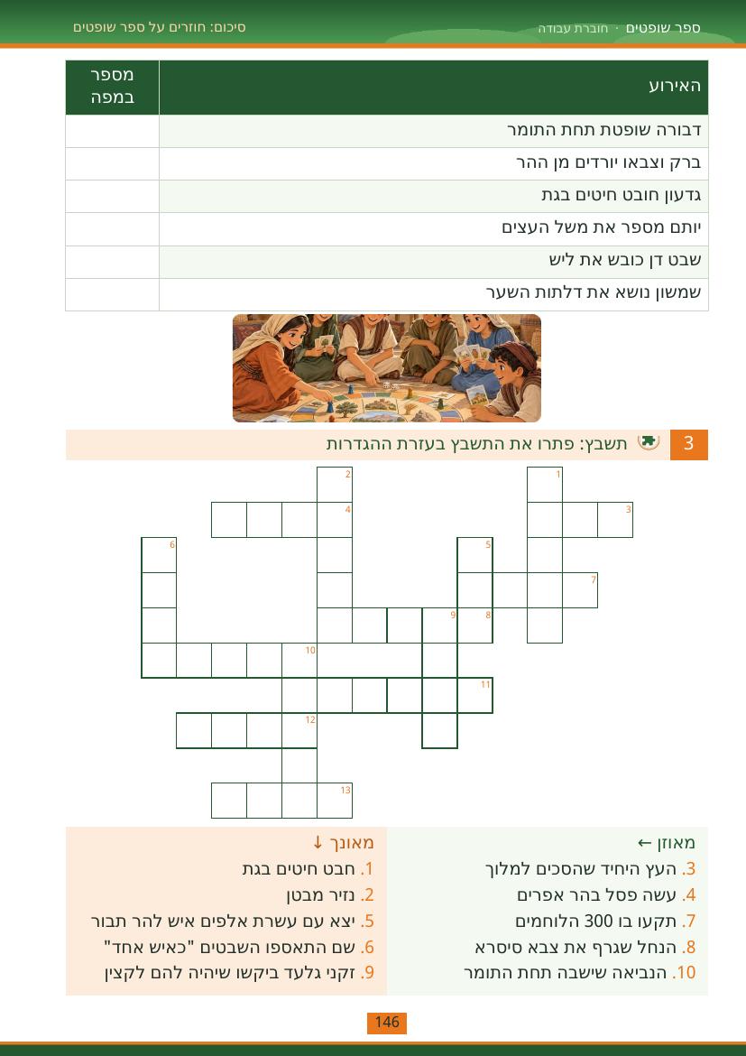 עמוד 146 מתוך החוברת