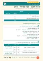 עמוד ראשון: מחוון – רמה בסיסית