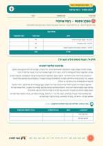 עמוד ראשון: 🎯 מבחן – רמה גבוהה