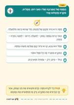 עמוד ראשון: הַמַּפָּה שֶׁל הַסְּבִיבָה שֶׁלִּי: כִּוּוּנֵי רוּחַ, סְמָלִים, מִקְרָא וְתַצְלוּם אֲוִיר – 🪧 שלט לכיתה