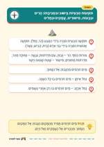 עמוד ראשון: תּוֹפָעוֹת טִבְעִיּוֹת בַּיִּשּׁוּב וּבִסְבִיבָתוֹ: הָרִים וּגְבָעוֹת, מִישׁוֹרִים, עֲמָקִים וּנְחָלִים – 🪧 שלט לכיתה