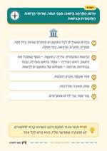 עמוד ראשון: אִרְגּוּן הַמֶּרְחָב בַּיִּשּׁוּב: מִבְנֵי צִבּוּר, שֵׁרוּתֵי הָרָשׁוּת הַמְּקוֹמִית וּנְגִישׁוּת – 🪧 שלט לכיתה