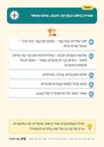 עמוד ראשון: שִׁנּוּיִים בַּיִּשּׁוּב וּבַמֶּרְחָב: תִּכְנוּן, פִּתּוּחַ וְשִׁמּוּר – 🪧 שלט לכיתה