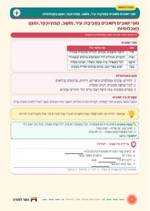 עמוד ראשון: סוּגֵי יִשּׁוּבִים וְיִשּׁוּבִים בַּסְּבִיבָה: עִיר, מוֹשָׁב, קִבּוּץ וּכְפָר, וּמִגְוַן הָאֻכְלוּסִיּוֹת – דף סיכום