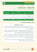 עמוד ראשון: מבחן – רמה בסיסית