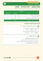 עמוד ראשון: מחוון – רמה בסיסית