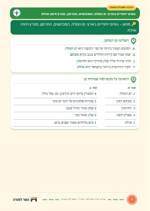עמוד ראשון: נופים ייחודיים בארץ: ים המלח, המכתשים, החרמון, מפרץ חיפה ואילת – 🔑 מחוון – דף עבודה