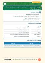 עמוד ראשון: מקורות המים בישראל: גשם, נחלים, מי תהום, הכנרת, המוביל הארצי, התפלה וקולחין – 🔑 מחוון – דף עבודה