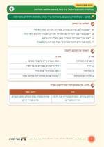 עמוד ראשון: אוכלוסייה ויישובים בישראל: עיר וכפר, צפיפות ודלילות ותפרוסת – 🔑 מחוון – דף עבודה