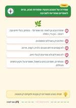 עמוד ראשון: שמירה על הטבע והנוף: שמורות טבע, גנים לאומיים ואחריות לסביבה – 🪧 שלט לכיתה