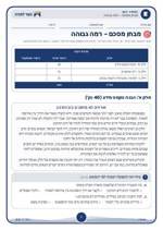 עמוד ראשון: 🎯 מבחן – רמה גבוהה
