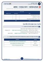 עמוד ראשון: 🎯 מחוון – רמה גבוהה