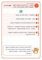 עמוד ראשון: המפה – כלי להכרת העולם: מפות מקוונות, GPS, תצלומי אוויר ולוויין – 🪧 שלט לכיתה