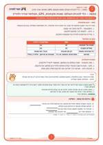 עמוד ראשון: המפה – כלי להכרת העולם: מפות מקוונות, GPS, תצלומי אוויר ולוויין – דף סיכום