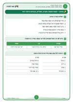 עמוד ראשון: שפת המפה: מקרא, סמלים, צבעים וכיווני רוח – 🔑 מחוון – דף עבודה
