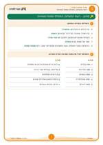 עמוד ראשון: רשת המעלות, האטלס ומפות נושאיות – 🔑 מחוון – דף עבודה