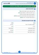 עמוד ראשון: האדם באגן הים התיכון: תרבות, נמלים, סחר, דיג ותיירות – 🔑 מחוון – דף עבודה