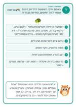 עמוד ראשון: האדם והים: השפעות הדדיות, זיהום ושמירה על החופים, ומדינות נבחרות – 🪧 שלט לכיתה