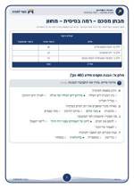 עמוד ראשון: מחוון – רמה בסיסית