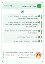 עמוד ראשון: אזורי הארץ הראשיים: הגליל, העמקים, מישור החוף, השפלה, הרי יהודה ושומרון, בקעת הירדן והנגב – 🪧 שלט לכיתה