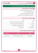 עמוד ראשון: אוכלוסייה, יישובים וענפי כלכלה באזורי הארץ – 🔑 מחוון – דף עבודה