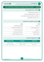 עמוד ראשון: ירושלים בירת ישראל: מיקום, נוף, אוכלוסייה ומרכז לאומי ורוחני – 🔑 מחוון – דף עבודה
