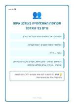 עמוד ראשון: תפרוסת האוכלוסייה בעולם: איפה גרים בני האדם? – 🪧 שלט לכיתה