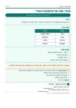 עמוד ראשון: עיור: סוגי ערים ומבנה העיר – דף סיכום