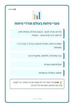 עמוד ראשון: פערי פיתוח בעולם ומדדי פיתוח – 🪧 שלט לכיתה