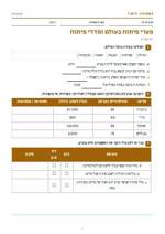 עמוד ראשון: פערי פיתוח בעולם ומדדי פיתוח – דף עבודה